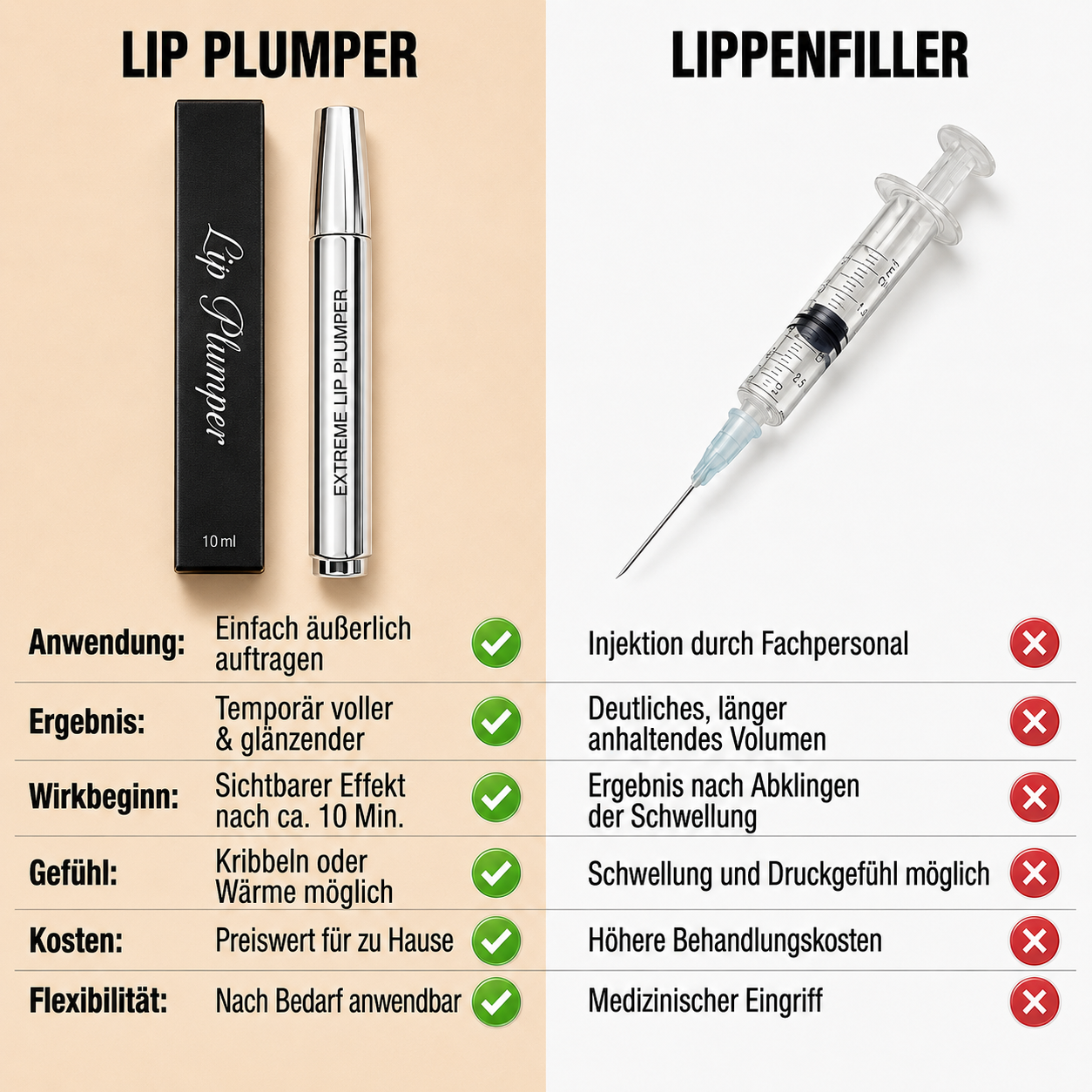 Extreme Lip Plumper – 1+1 Gratis Set